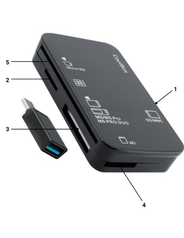 LECTOR EXT. COOLBOX DNIE SD    MSD MS M2 NEGRO...